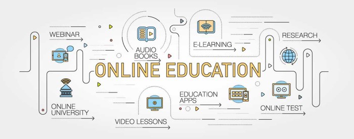 Online Course University A Comprehensive Guide